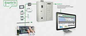 Introduserer Smart Panels